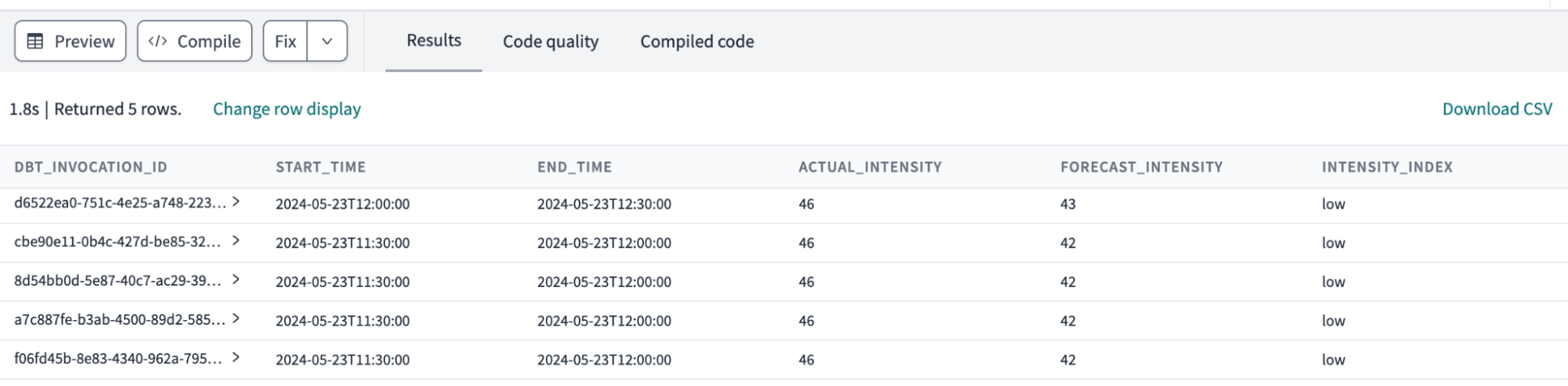 Preview in dbt Cloud IDE of output Preview in dbt Cloud IDE of output